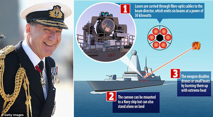 Inggris Investasi 100 Juta Poundsterling Kembangkan Meriam Laser